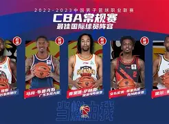 九游官方入口 -关于赛地聚焦：CBA常规赛清晨热度飙升；里昂内部沟通；质疑声仍在；临场指挥获称赞的信息